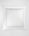 Matouk Classic Chain Scallop Matelasse Euro Sham In Light Blue