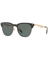 Ray Ban Ray-ban Sunglasses, Rb3576n 47 Blaze Clubmaster In Gold/green Grad
