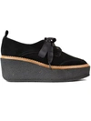 Castaã±er Castañer Contrast Platform Sneakers - Blue In Black