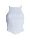 Courrèges Rib Knit Pointy Tank Top In Ether