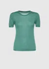 Malo Maglia Girocollo In Cashmere E Seta In Green