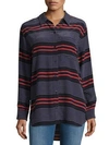 EQUIPMENT Stripe Silk Casual Button-Down Shirt,0400095773212