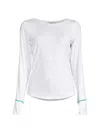 L'etoile Sport Women's Performance Long-sleeve T-shirt In White Stripe