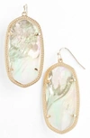 KENDRA SCOTT DANIELLE - LARGE OVAL STATEMENT EARRINGS,E1008RSG