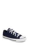 Converse Women's Chuck Taylor Ox Velvet Casual Sneakers From Finish Line In Midnight/ Midnight