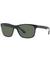 Ray Ban Rb4393m Scuderia Ferrari Collection Sunglasses Green On Black Frame Grey Lenses 56-18 In Black Clear/ Green