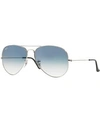 Ray Ban Gradient Metal Aviator Sunglasses, Blue Pattern In Silver/blue