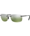 RAY BAN RAY-BAN POLARIZED CHROMANCE COLLECTION SUNGLASSES, RB4255 60