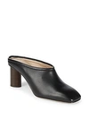 HELMUT LANG Square Toe Mules,0400095956868