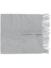 N•peal Woven Shawl In Grey