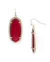 KENDRA SCOTT SIGNATURE ELLE DROP EARRINGS,E1017BRS