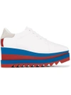 Stella Mccartney Sneak Elyse 75 Platform Sneakers In White
