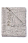 Fabiana Filippi Pashmina In Wool And In Modal In Grey