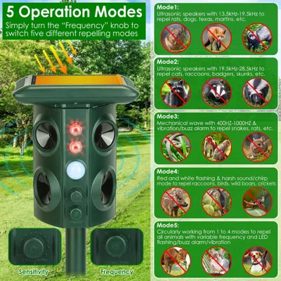 Aapo Outdoor Indoor Animal Deterrent - Solar Usb Rechargeable, 5 Chasing Modes, 3229sq. Ft Protection, Ip In Green