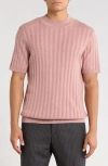 Abound Mock Neck Rib Sweater In Pink