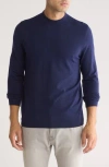 Abound Mock Neck Sweater In Navy League