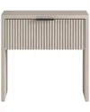 Abraham + Ivy Kenslow 24in Rectangular Nightstand In White
