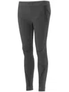Accapi Ergowool Pants In Black