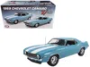 Acme 1969 Chevrolet Camaro Z/28 Carolina Blue With White Stripes Limited Edition To 420 Pieces Worldwide  In Blue