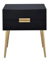 Acme Furniture Denvor End Table
