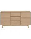 Acme Furniture Kasem Server
