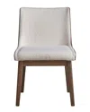 Acme Ginny Side Chair (set-2) In White