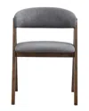 Acme Keiki Side Chair (set-2), Gray Fabric & Walnu