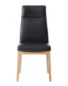 Acme Raquan Side Chair (set-2) In Black