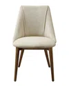 Acme Willene Side Chair (set-2) In Neutral
