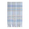 Acne Studios Wool Blend Unisex Scarf In Pattern