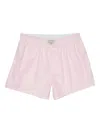 Acne Studios Elasticated Cotton Shorts In Pink