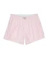 Acne Studios Elasticated Cotton Shorts In Pink
