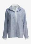 Acne Studios Long-sleeved Stripe Shirt In Blue