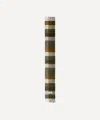 Acne Studios Mens Mohair Checked Scarf