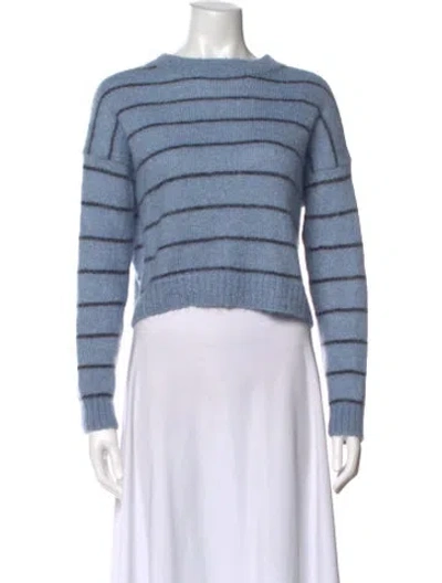 Pre-owned Acne Studios Nylon Striped Sweater In Multi