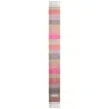 Acne Studios Vally Plaid Alpaca, Wool & Mohair Blend Scarf In Pink