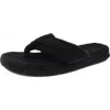 Acorn Womens Faux Fur Lined Flip-flops In Black