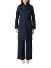 Add Single Breasted Trench In Blue