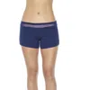 Addiction Douceur Short In Navy In Blue