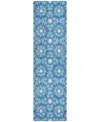 Addison Chantille Acn734 2'3"x7'6" Runner Area Rug In Denim