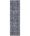 Addison Chantille Acn852 2'3"x7'6" Runner Area Rug In Navy