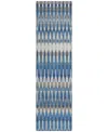 Addison Chantille Acn860 2'3"x7'6" Runner Area Rug In Navy