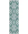 Addison Chantille Acn884 2'3"x7'6" Runner Area Rug In Teal