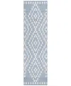 Addison Chantille Acn891 2'3"x7'6" Runner Area Rug In Denim