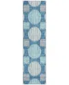 Addison Chantille Acn900 2'3"x7'6" Runner Area Rug In Teal