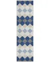 Addison Chantille Machine Washable Acn1007 2'3"x7'6" Runner Area Rug In Navy