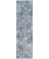 Addison Chantille Machine Washable Acn1081 2'3"x7'6" Runner Area Rug In Blue