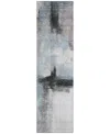 Addison Chantille Machine Washable Acn1097 2'3"x7'6" Runner Area Rug In Blue