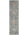Addison Chantille Machine Washable Acn1105 2'3''x7'6'' Runner Area Rug In Denim