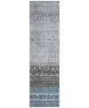 Addison Chantille Machine Washable Acn1147 2'3"x7'6" Runner Area Rug In Blue